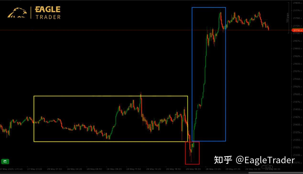 现货白银优势